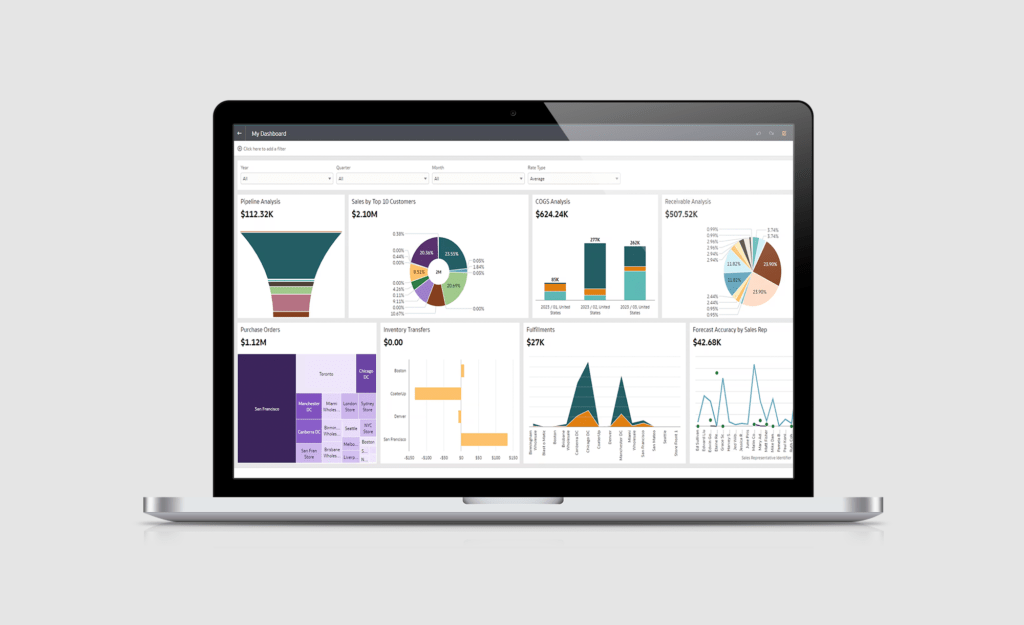 netsuite analytics warehouse